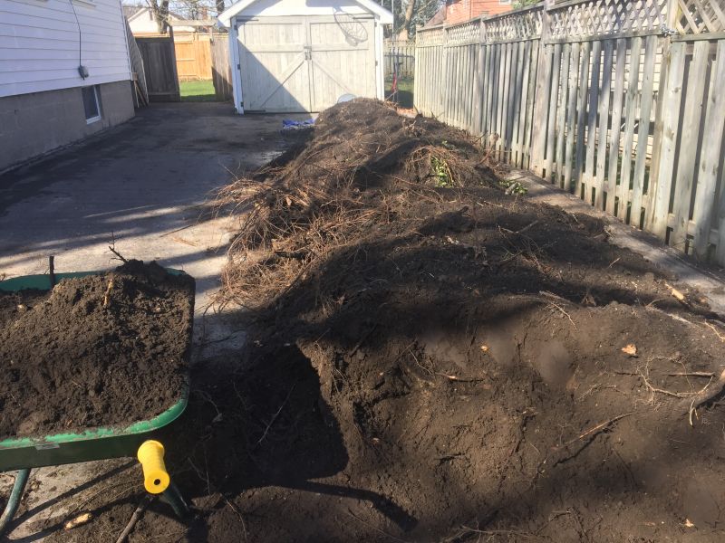 Garden Soil Delivery