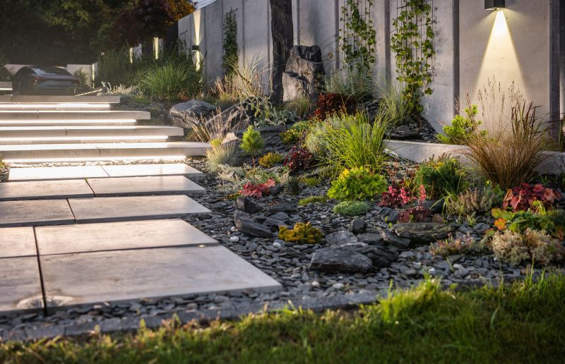 Personalize The Look of Your Landscape